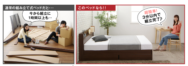 組み立てたったの３分、分解も簡単な安心の国産×高品質な収納ベッド 